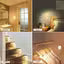 MOTION SENSOR WALL LIGHT - or Home with USB Charging